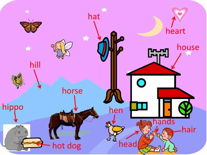PPT - How many things can you find that begin with letter ...