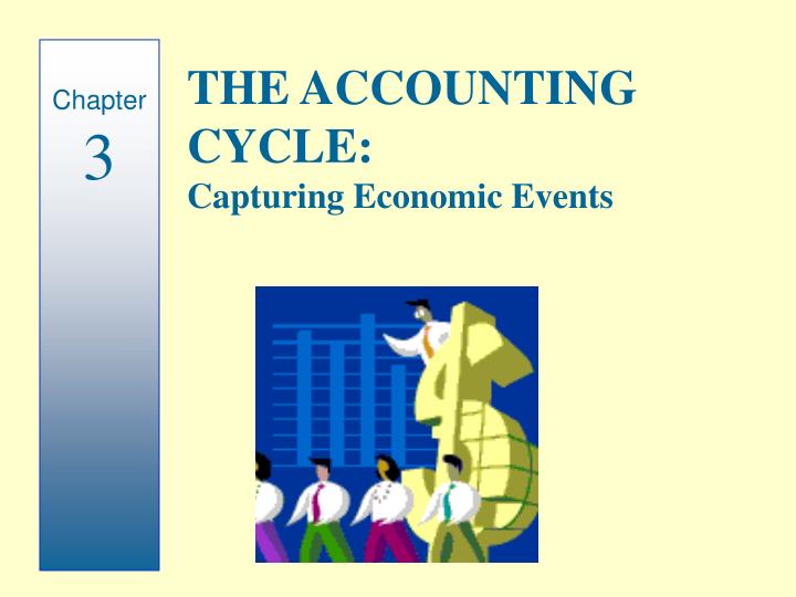 PPT - Chapter 3 PowerPoint Presentation, free download - ID:3325122