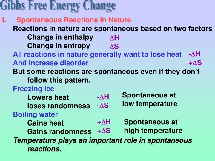 PPT Gibbs Free Energy Change PowerPoint Presentation, free download
