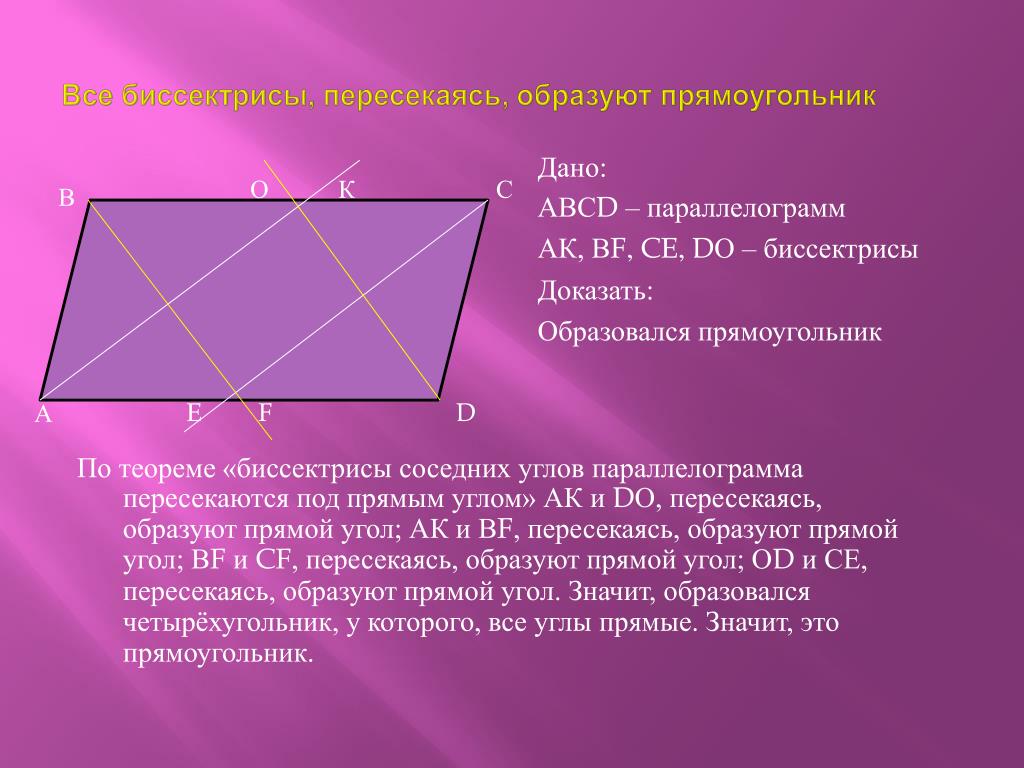 Середина диагонали параллелограмма. Биссектрисы соседних углов параллелограмма. Биссектрисы соседних углов параллелограмма перпендикулярны. Прямоугольник. Свойства биссектрисы параллелограмма.