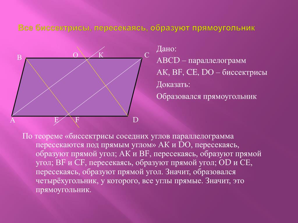 В прямоугольнике авсд пересекаются. Биссектрисы соседних углов параллелограмма. Биссектрисы соседних углов параллелограмма перпендикулярны. Прямоугольник. Свойства биссектрисы параллелограмма.