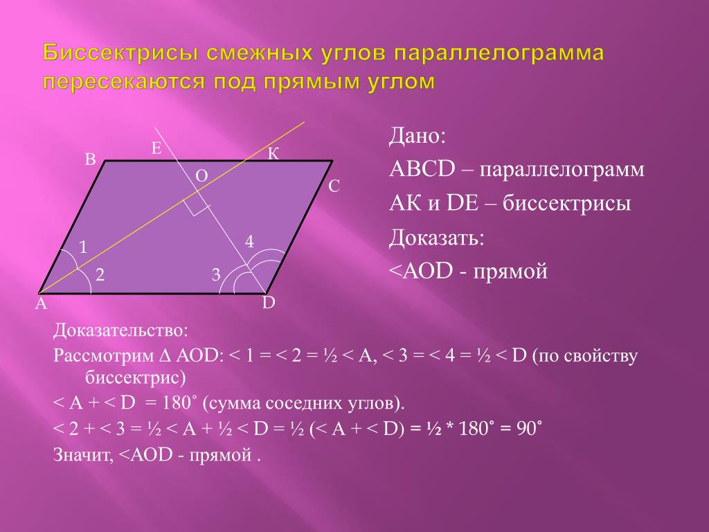 Прямая через точку пересечения диагоналей параллелограмма. Свойство биссектрисы соседних углов параллелограмма. Биссектрисы смежных углов параллелограмма пересекаются под прямым. Биссектриса параллелограмма свойства свойства. Свойство биссектрисы параллелограмма доказательство.