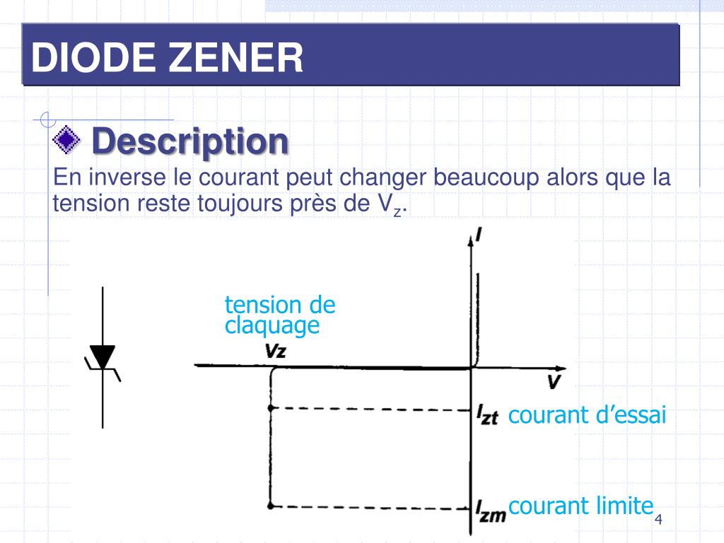 A Quoi Sert Une Diode Zener PPT - DIODES PowerPoint Presentation, free download - ID:3326621