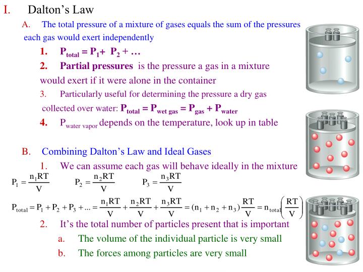 PPT Dalton’s Law The total pressure of a mixture of gases equals the
