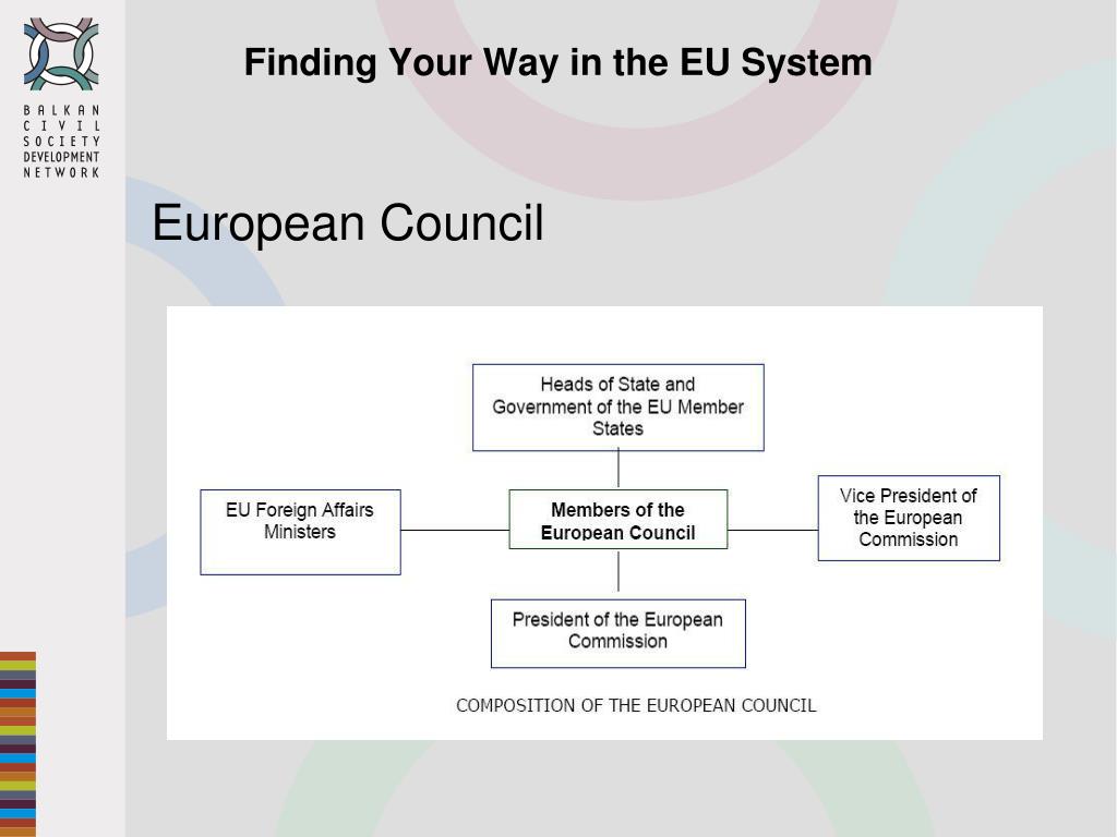 PPT - Belgrade, Serbia 21 st & 22 nd May, 2012 PowerPoint Presentation ...