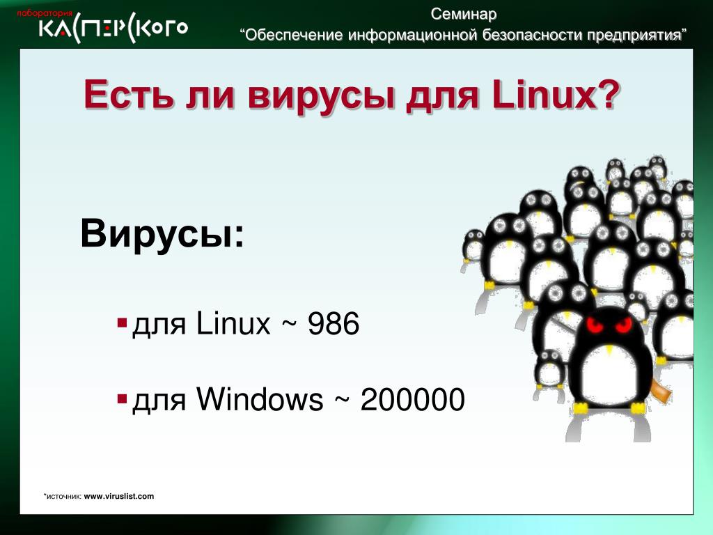 Есть ли вирусы. Linux вирусы. Вирус на линуксе. Ubuntu вирус. Вирусам на Linux и Windows.