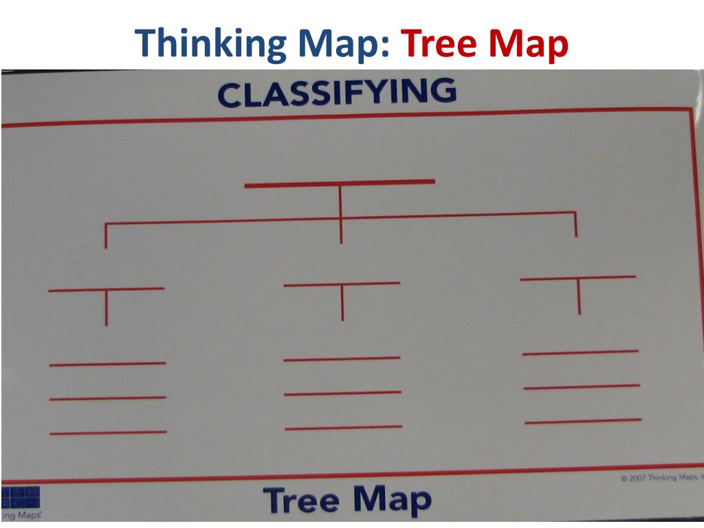 PPT - Human Geography: Aspects of culture World Religions PowerPoint ...
