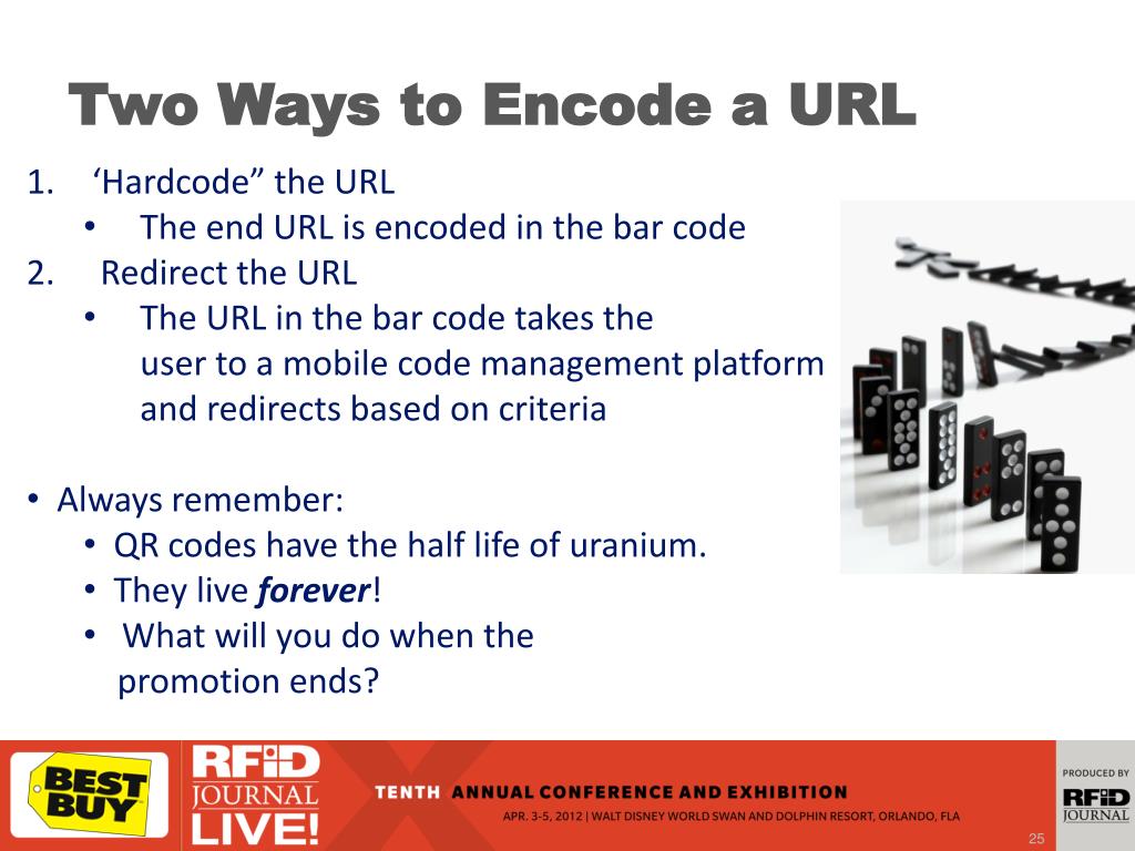 url encode decode url encode decode