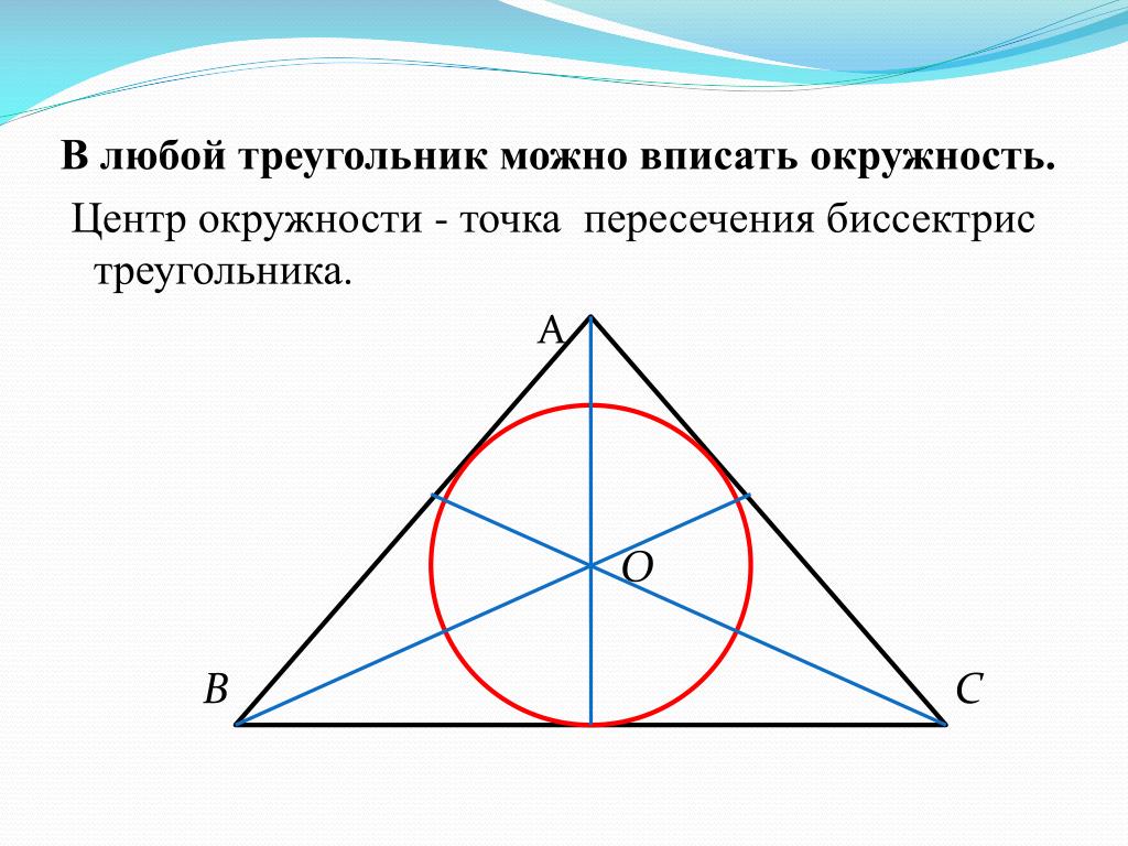 Центр вписанной окружности является точка. Биссектрисы треугольника центр вписанной окружности. Центр окружности точка пересечения биссектрис. Пересечение биссектрис в треугольнике центр окружности. Точка пересечения биссектрис центр вписанной окружности.