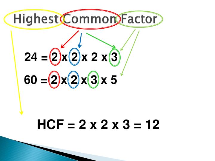 PPT - Highest Common Factor HCF PowerPoint Presentation - ID:3328937