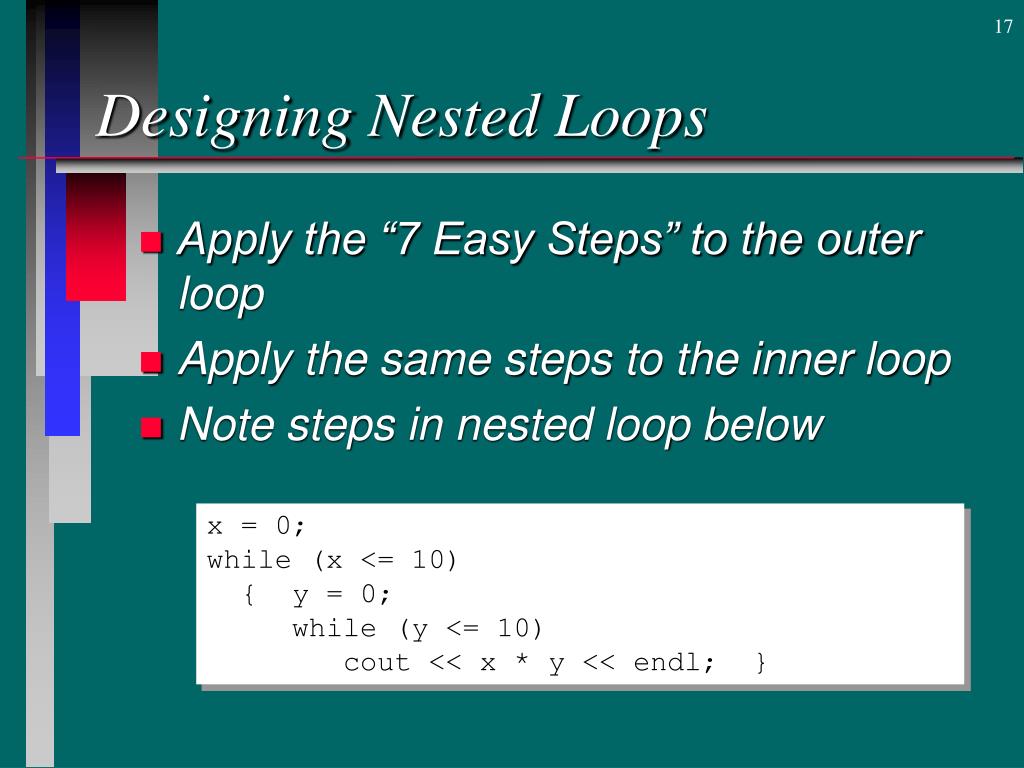PPT - Looping PowerPoint Presentation, free download - ID:3329019