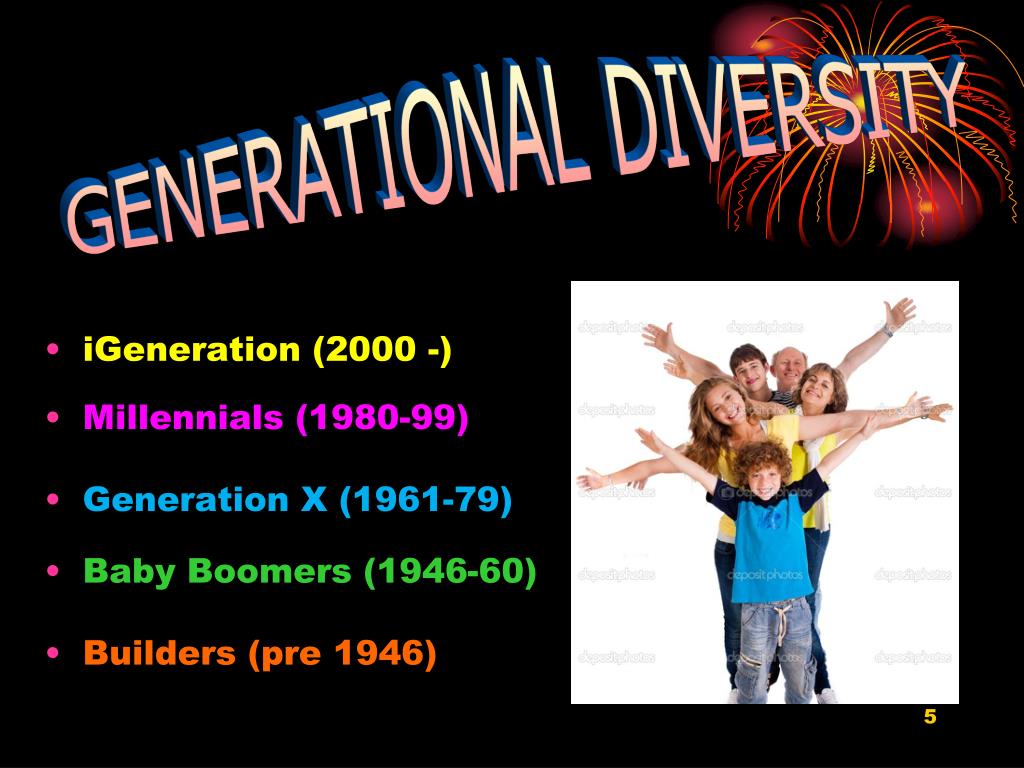 PPT - Lifelong Faith Formation for All Ages: Embracing Change in the ...