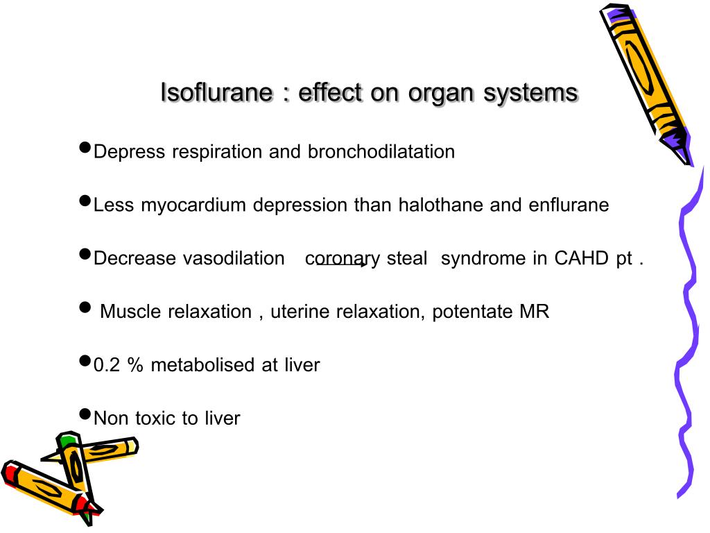 PPT Inhalation anesthetic drugs PowerPoint Presentation, free