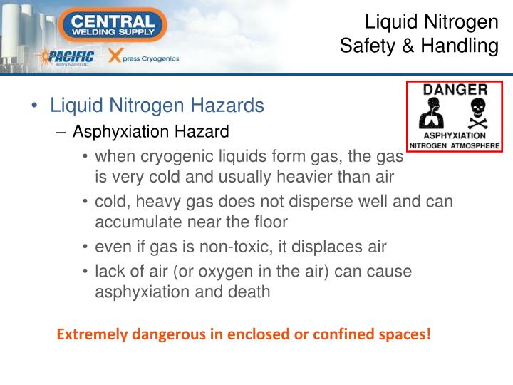 PPT Liquid Nitrogen PowerPoint Presentation ID3330750