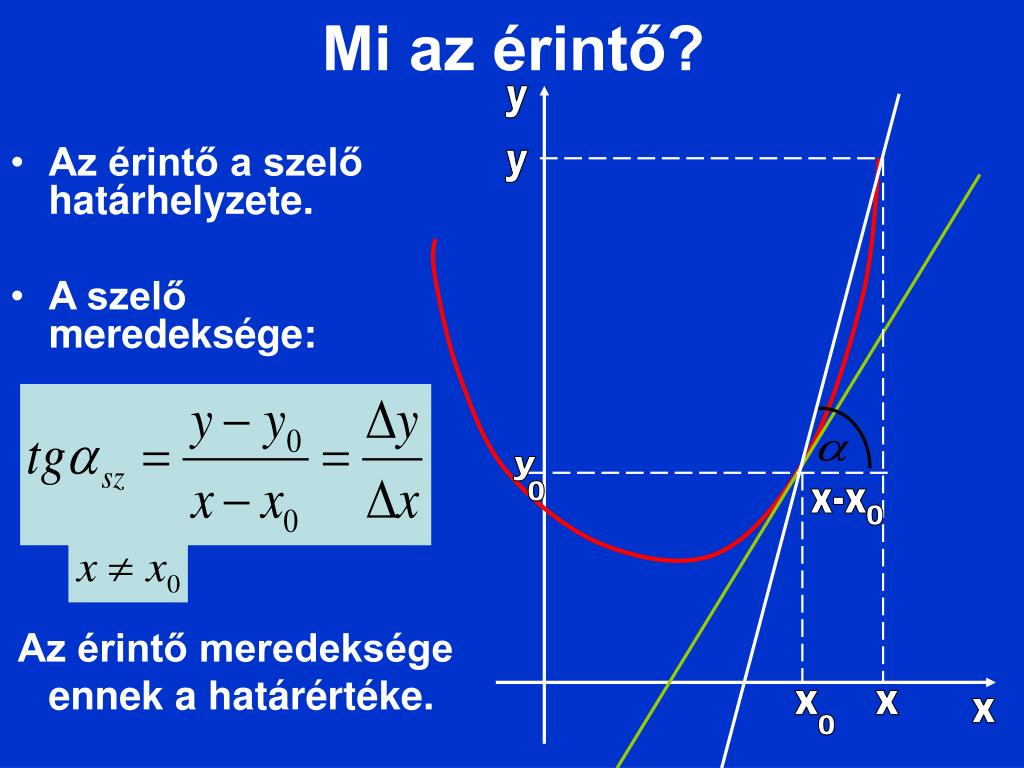 Obádovics J. Gyula - Felsőbb matematika