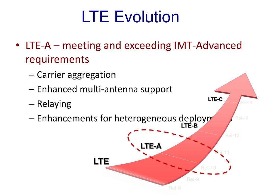 Lte b Lte b