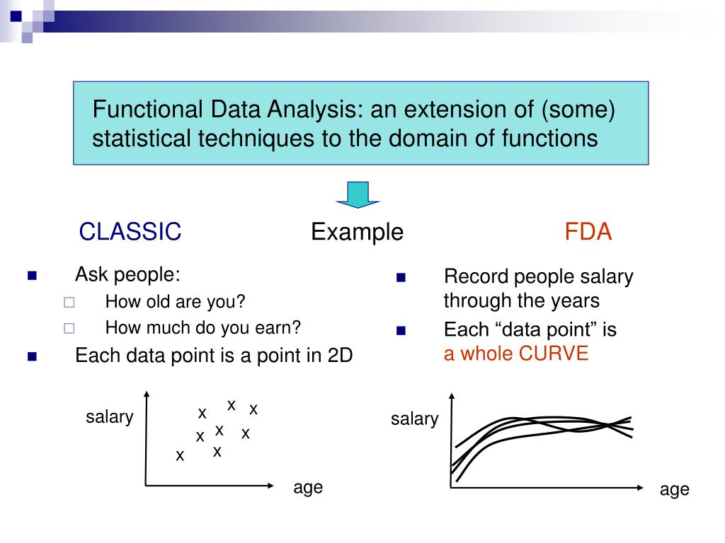 functional data analysis dissertation