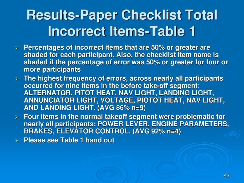 Incorrect Checklist PPT - Evaluating Digital vs. Paper Checklists: Accuracy in Simulated ...