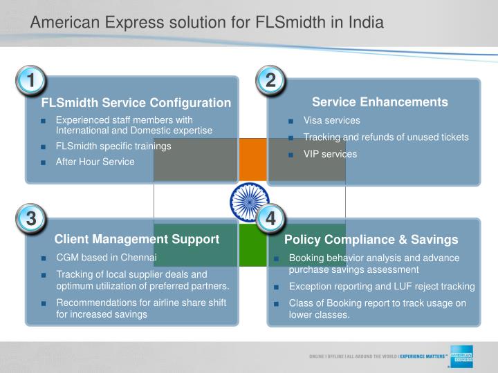 american express solution for flsmidth in india n.
