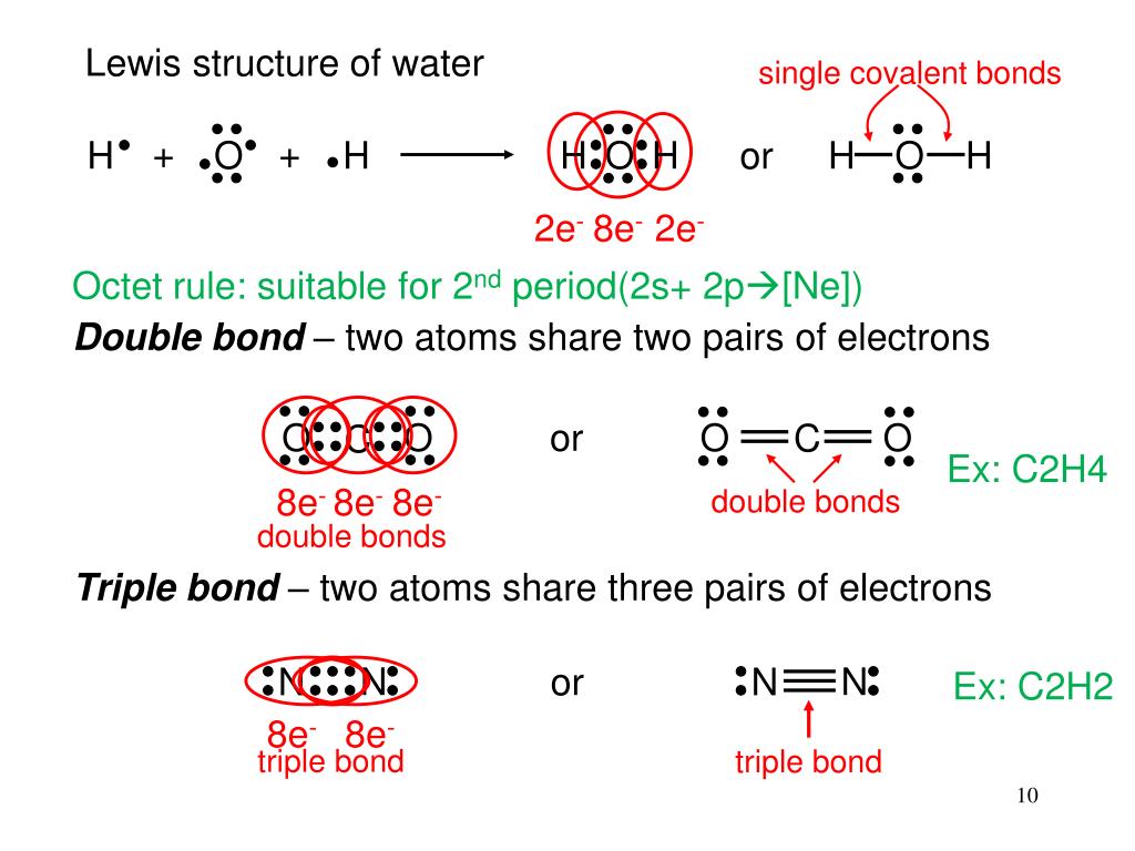 PPT - Chemical Bonding I: The Covalent Bond PowerPoint Presentation ...