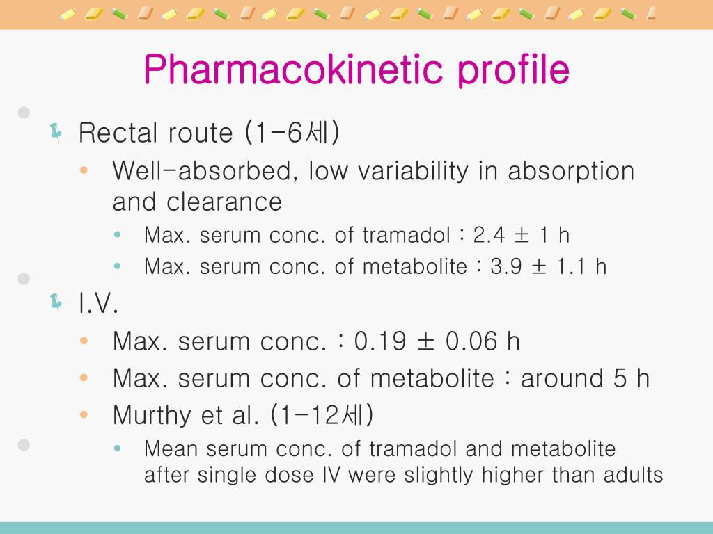 Ppt Use Of Tramadol In Children Powerpoint Presentation Free Download Id