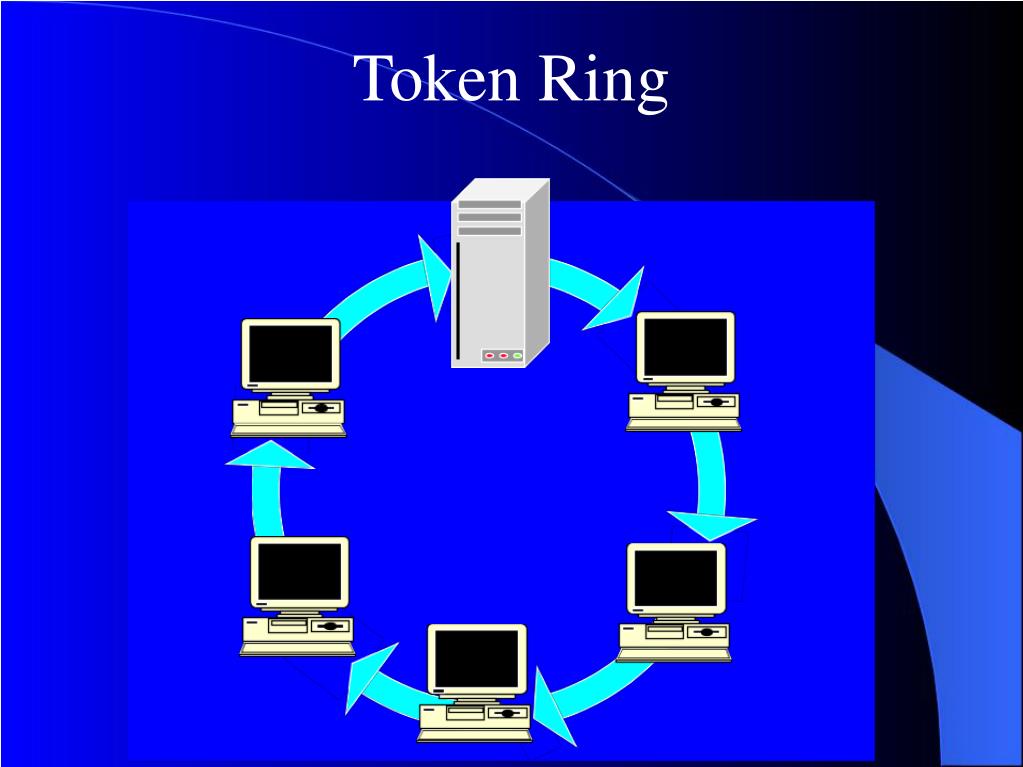 What is the difference between Ethernet, Token Ring, and fast Ethernet? -  Quora