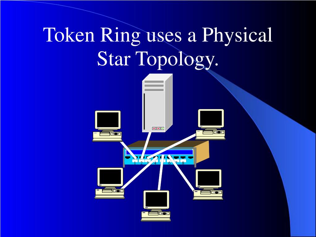 token ring and token passing - YouTube