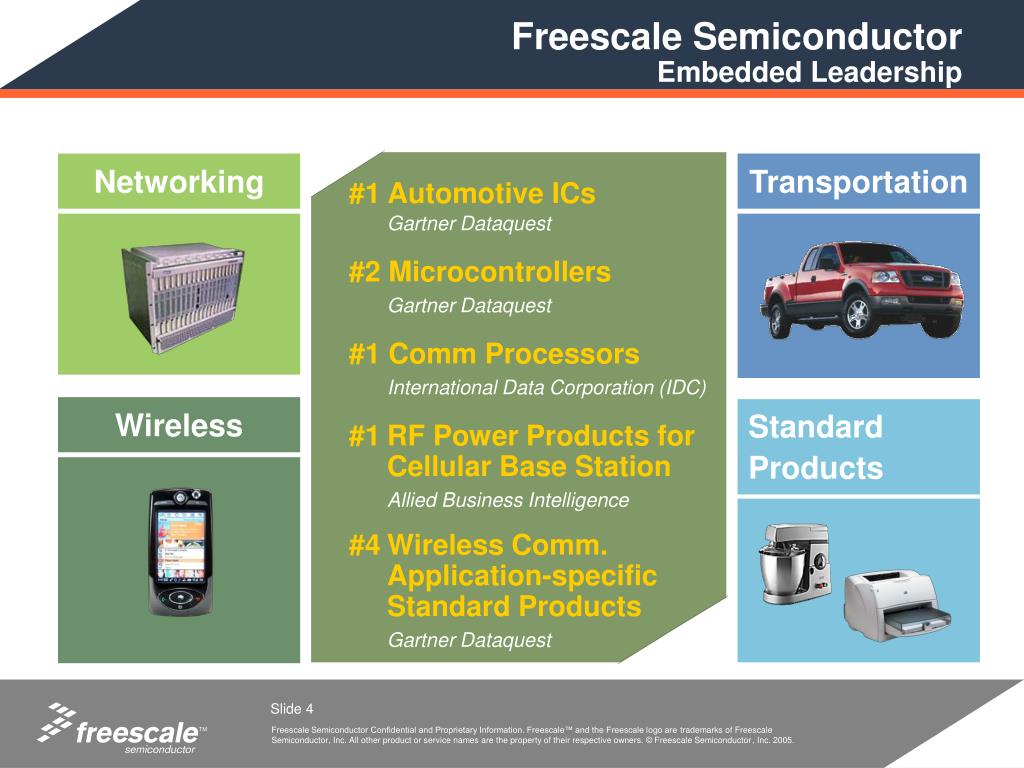 PPT - Magnetic RAM at Freescale Semiconductor: Research to Production