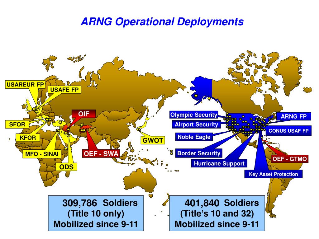 PPT - United States Army Combined Arms Support Command PowerPoint ...