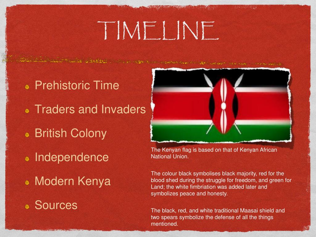 historical research topics in kenya