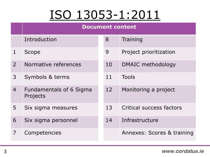 iso 13053-1