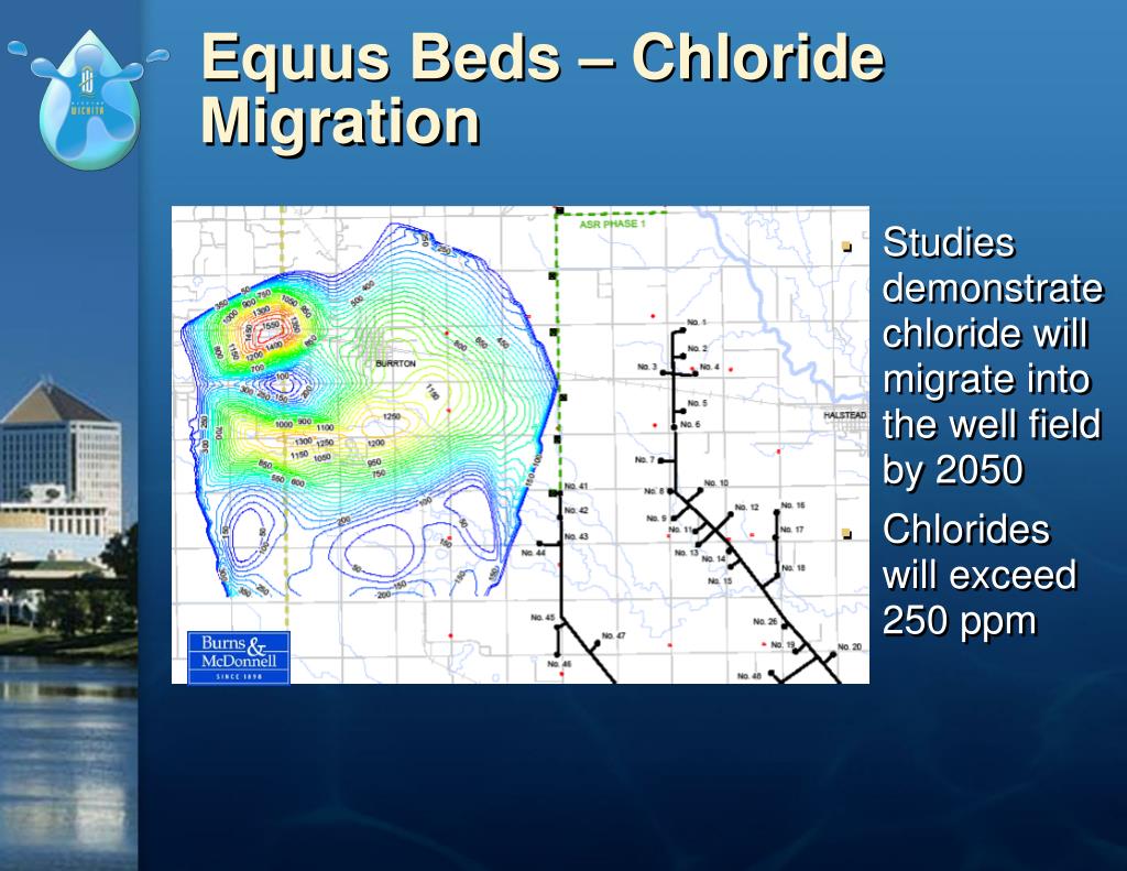 PPT - Equus Beds ASR Program – Wichita’s Future Water Supply PowerPoint ...