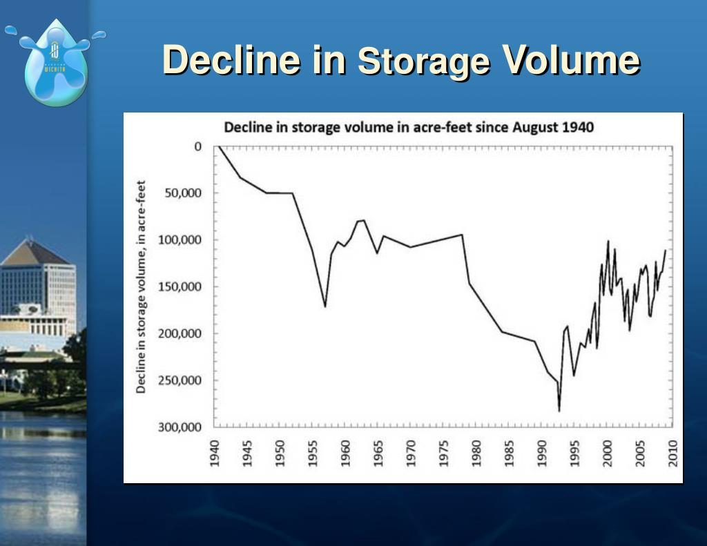 PPT - Equus Beds ASR Program – Wichita’s Future Water Supply PowerPoint ...