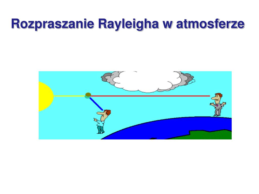 PPT Rozpraszanie Elastyczne wiat a Na Drobinach PowerPoint ppt-rozpraszanie-elastyczne-wiat-a-na-drobinach-powerpoint