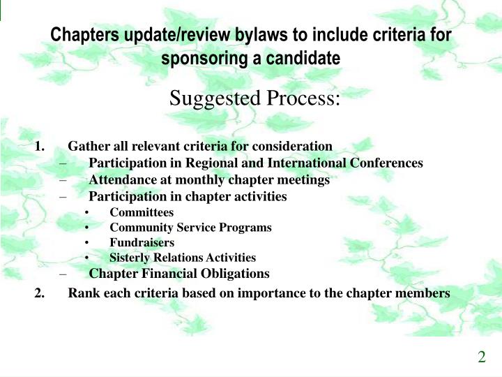 a summary of chapters concerning international considerations Chapter 1: executive summary chapter 3: defining collaborative problem solving (cps) experts addressed the scope of the domain, as well as issues of assessment design, development, scoring including student performance on national and international tests such as pisa, suggests that this. a summary of chapters concerning international considerations Chapter 1: executive summary chapter 3: defining collaborative problem solving (cps) experts addressed the scope of the domain, as well as issues of assessment design, development, scoring including student performance on national and international tests such as pisa, suggests that this.