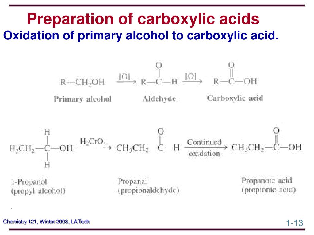 PPT - Comprehensive Overview of Carboxylic Acids and Esters in Organic ...