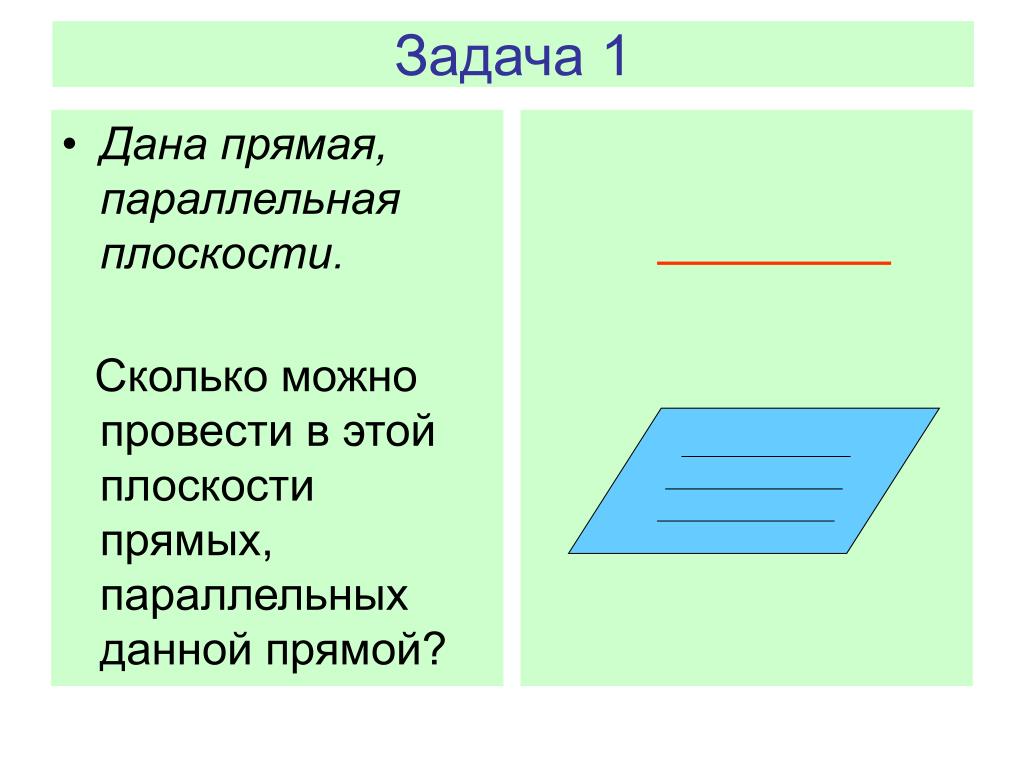 Сколько существует прямых параллельных данной плоскости. Параллельные прямые в плоскости. Параллельность прямой и плоскости задачи. Признак параллельности прямой и плоскости. Прямая параллельна плоскости.