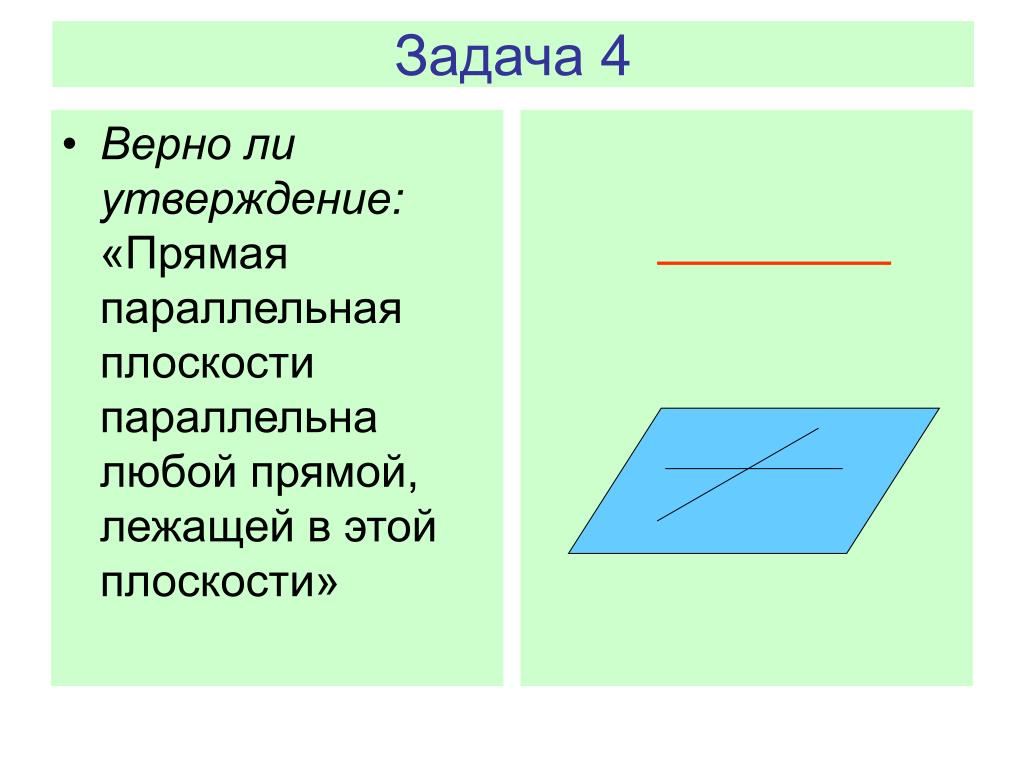 Прямая параллельна плоскости. Прямая параллельная плоскости параллельна любой прямой. Прямые лежащие в параллельных плоскостях. Параллельны ли прямые в параллельных плоскостях. Прямая параллельна плоскости. Прямая параллельная плоскости параллельна любой прямой. Прямые лежащие в параллельных плоскостях. Параллельны ли прямые в параллельных плоскостях.