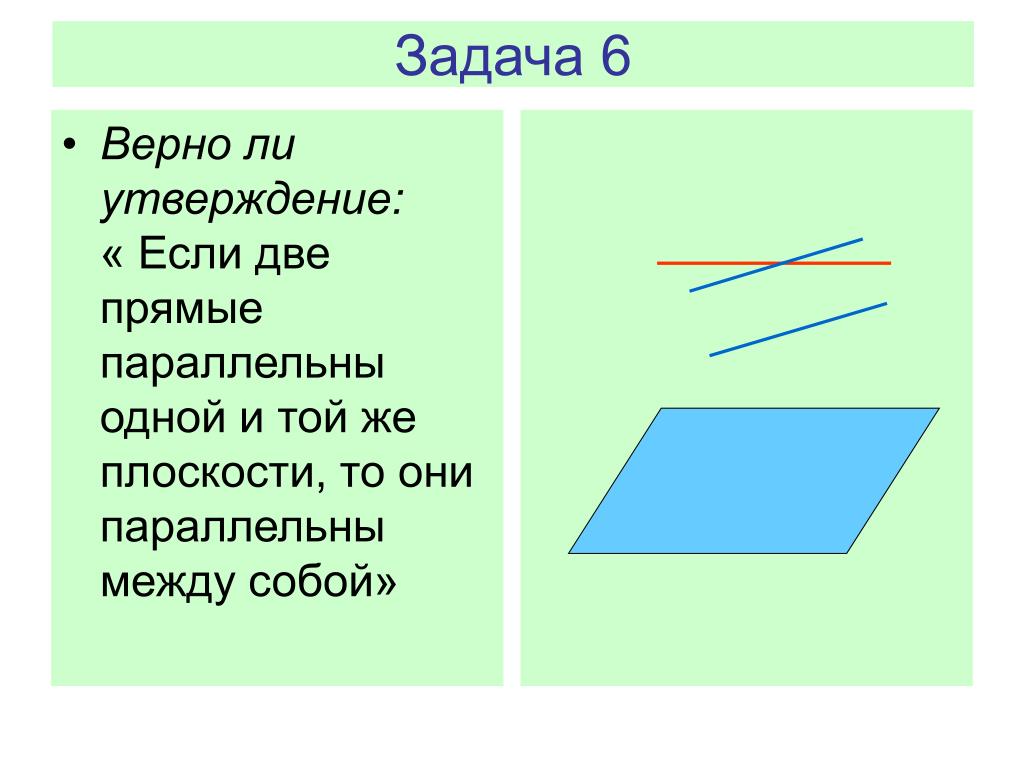 Верно ли что плоскости. Если две прямые параллельны плоскости то они параллельны. Две плоскости паралелтны однрц прямой. Две параллельные прямые в одной плоскости. Две прямые на плоскости параллельны если они.