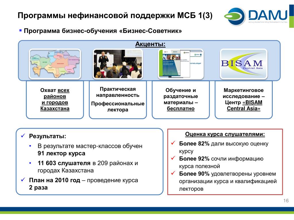 Бизнес план казахстан