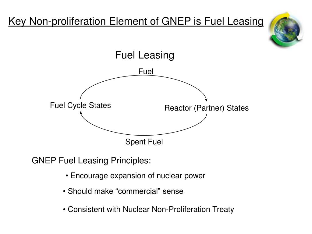 PPT - Global Nuclear Energy Partnership (GNEP) PowerPoint Presentation ...