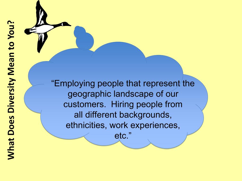 ppt-what-does-diversity-mean-to-you-powerpoint-presentation-free