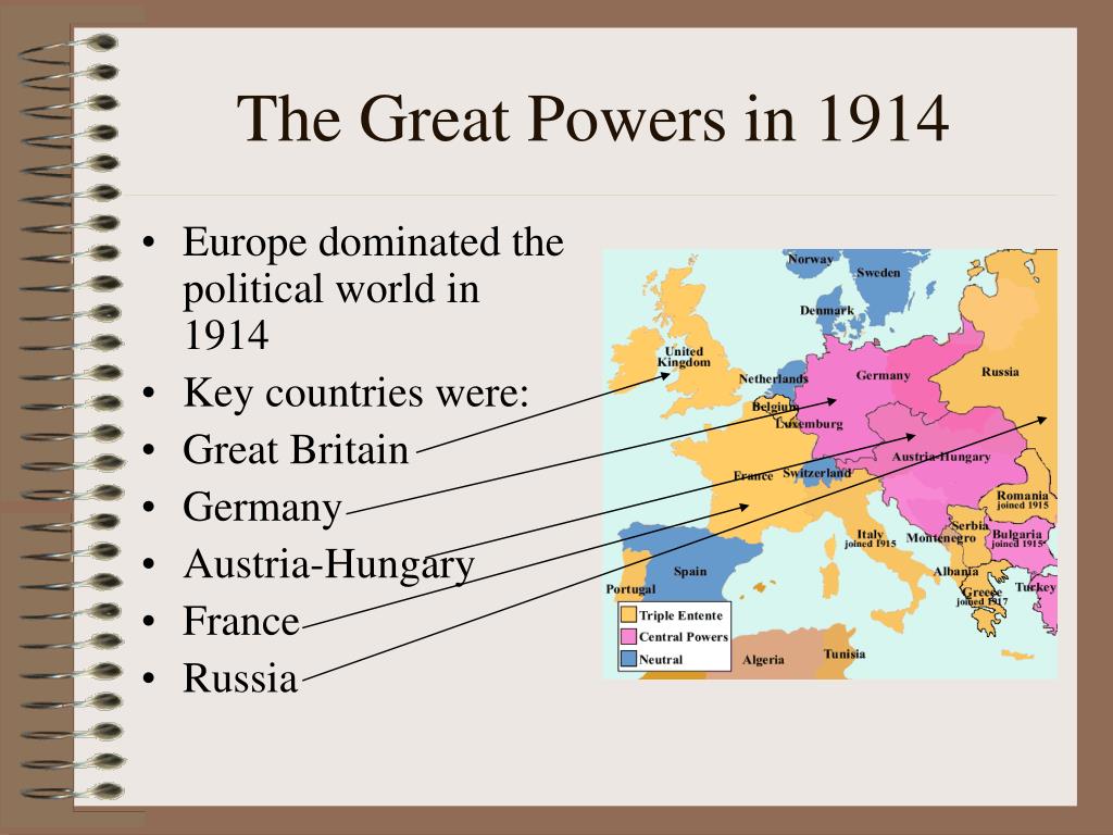 Ppt Why Did The First World War Start Powerpoint Presentation Free
