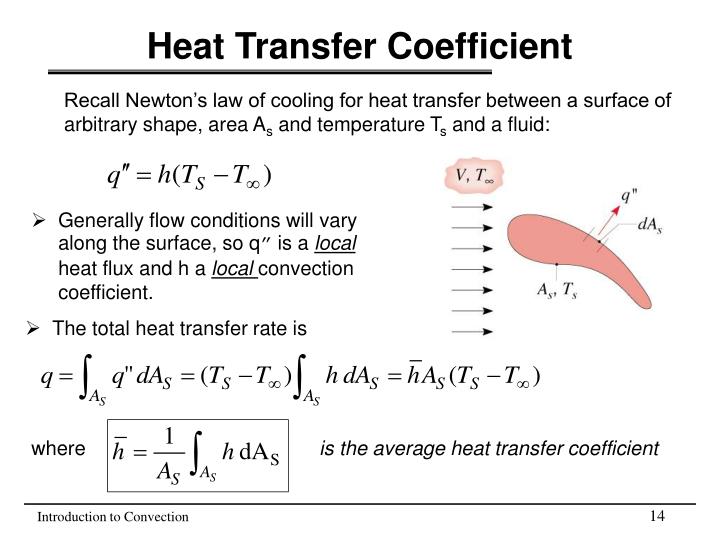 Heat Transfer Coefficient Units