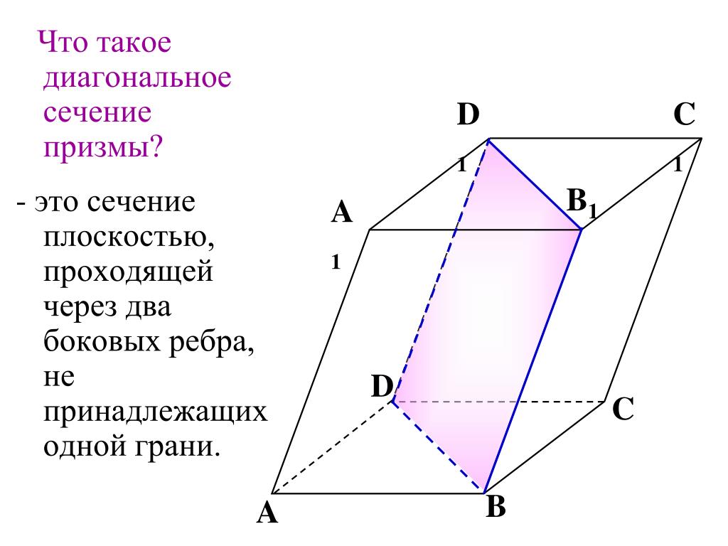 Диагональное сечение. Диагональное сечение четырехугольной Призмы. Диагональное сечение четырехугольной прямой Призмы. Объем Призмы через диагональное сечение. Площадь диагонального сечения Призмы.