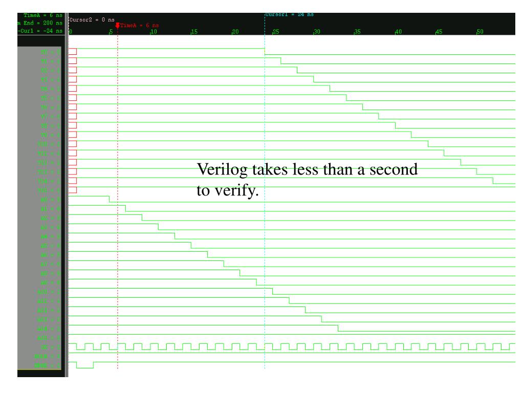 fifo verilog code basic fifo verilog code basic