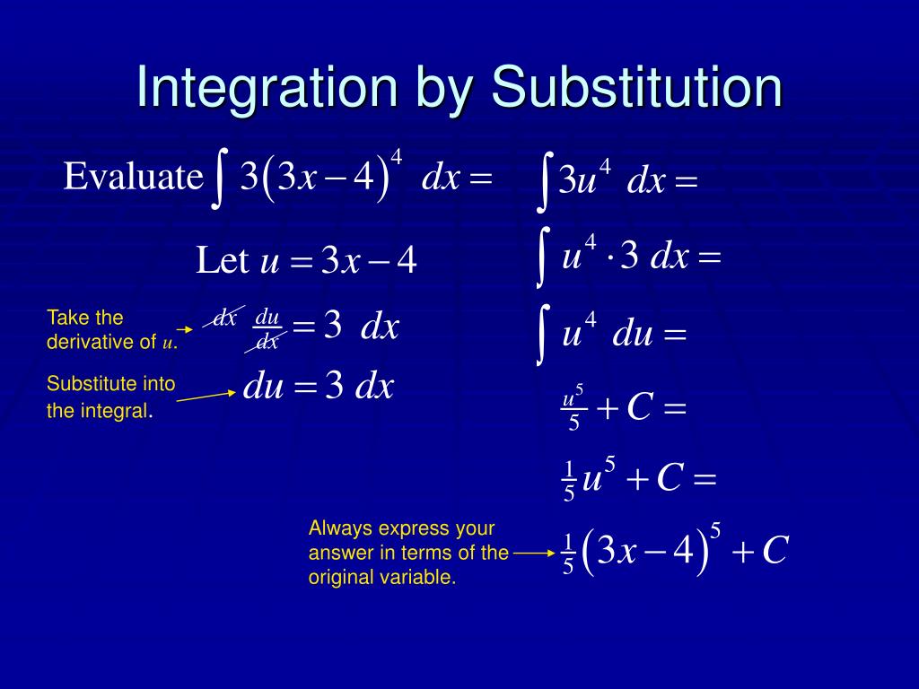 PPT - Integration by Substitution PowerPoint Presentation, free download -  ID:3348374