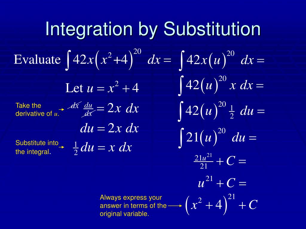 PPT Integration By Substitution PowerPoint Presentation Free 