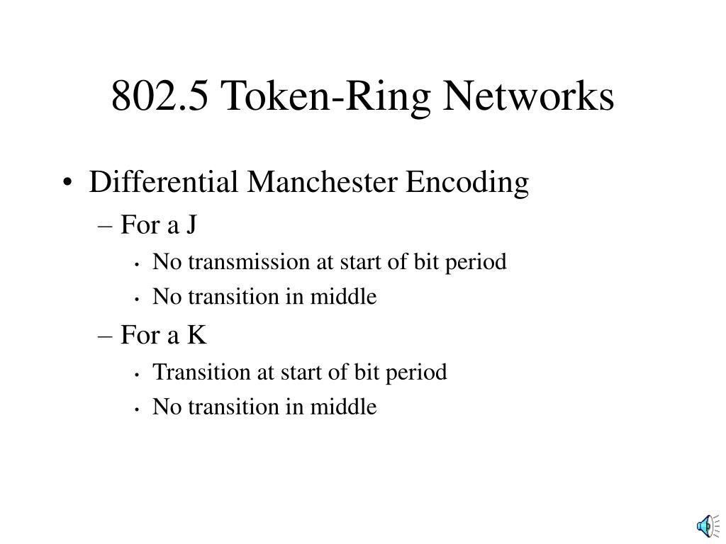Ethernet and Token ring (Computer Networks) | PPT