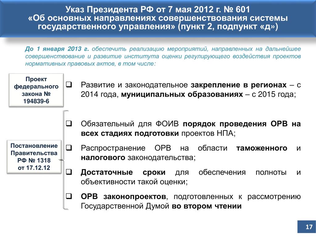 PPT - Законодательно урегулированы вопросы: PowerPoint Presentation - ID:6451820